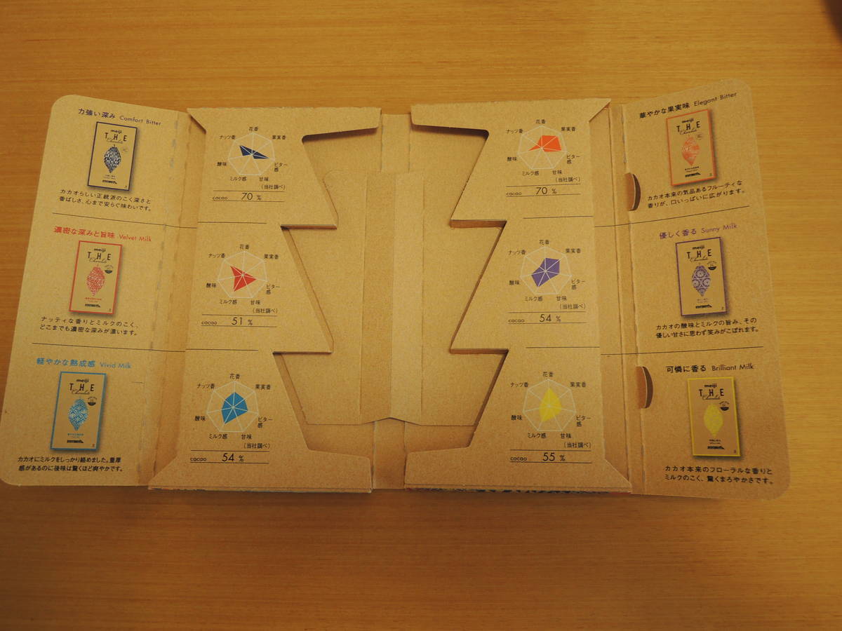 f:id:taberunodaisuki:20201015074334j:plain f:id:taberunodaisuki:20201015074334j:plain