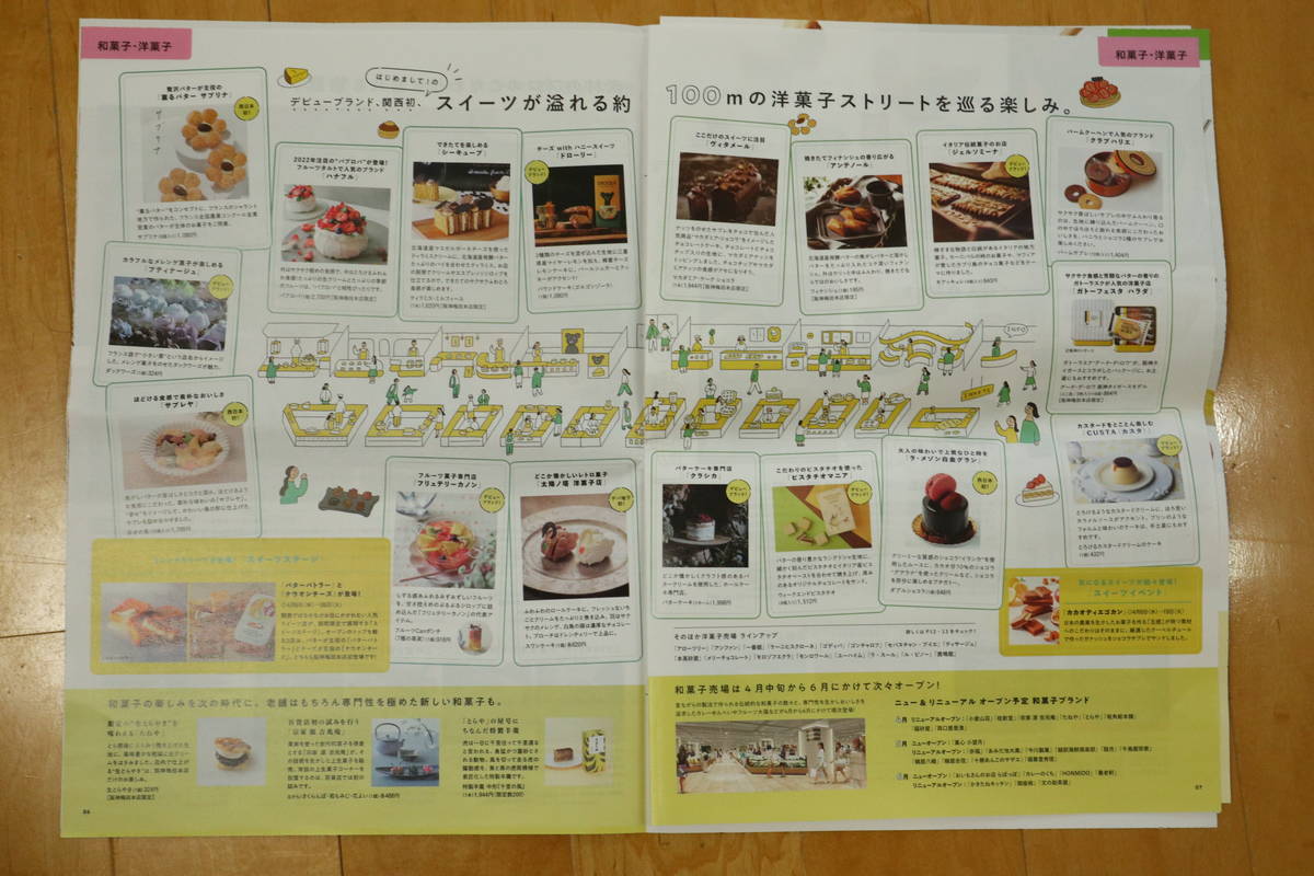 f:id:taberunodaisuki:20220410200355j:plain