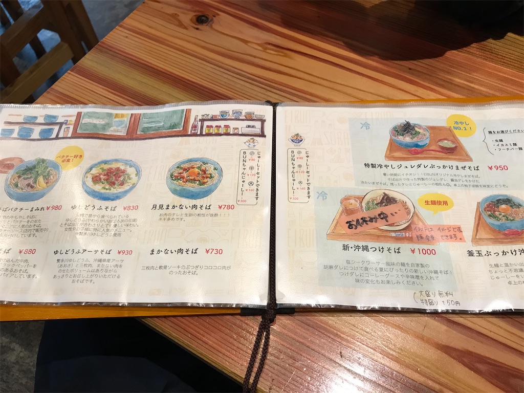 f:id:tabetabiblog:20191225234932j:image f:id:tabetabiblog:20191225234932j:image