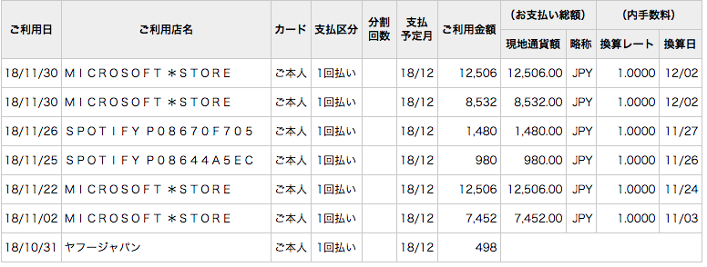 f:id:tabi-rinma:20190111120929p:plain f:id:tabi-rinma:20190111120929p:plain