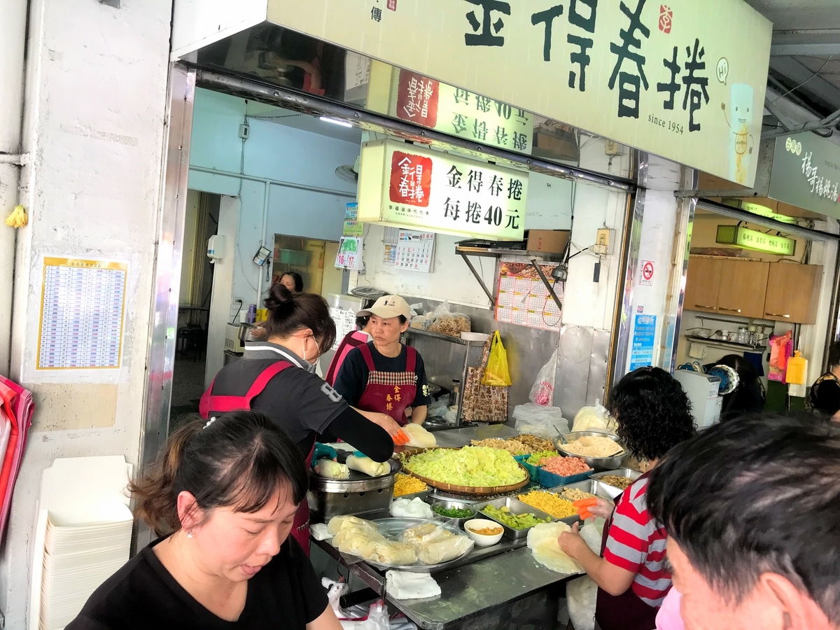 f:id:tabi-rinma:20190611132900j:plain f:id:tabi-rinma:20190611132900j:plain
