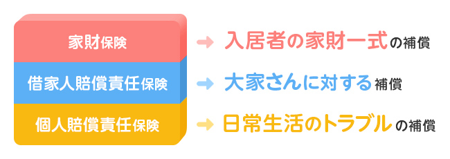 f:id:tabi-togu:20190531222517j:plain f:id:tabi-togu:20190531222517j:plain