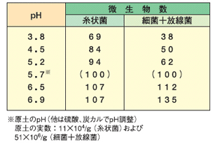 f:id:tabi-work:20200710070716p:plain f:id:tabi-work:20200710070716p:plain