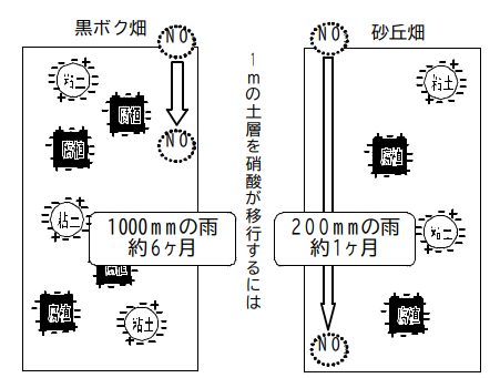 f:id:tabi-work:20200710095339p:plain f:id:tabi-work:20200710095339p:plain