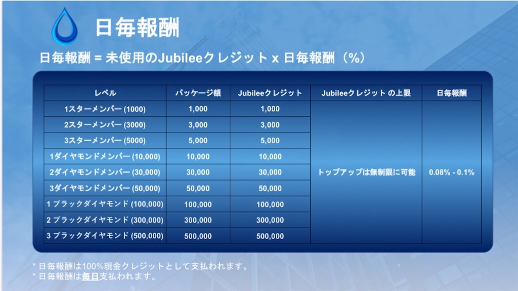 f:id:tabi9804:20200119115027j:image
