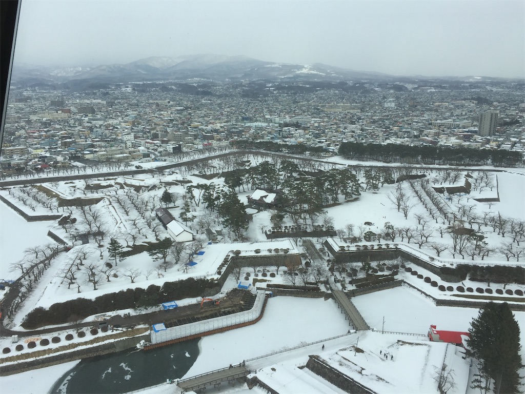 ただの旅の記録