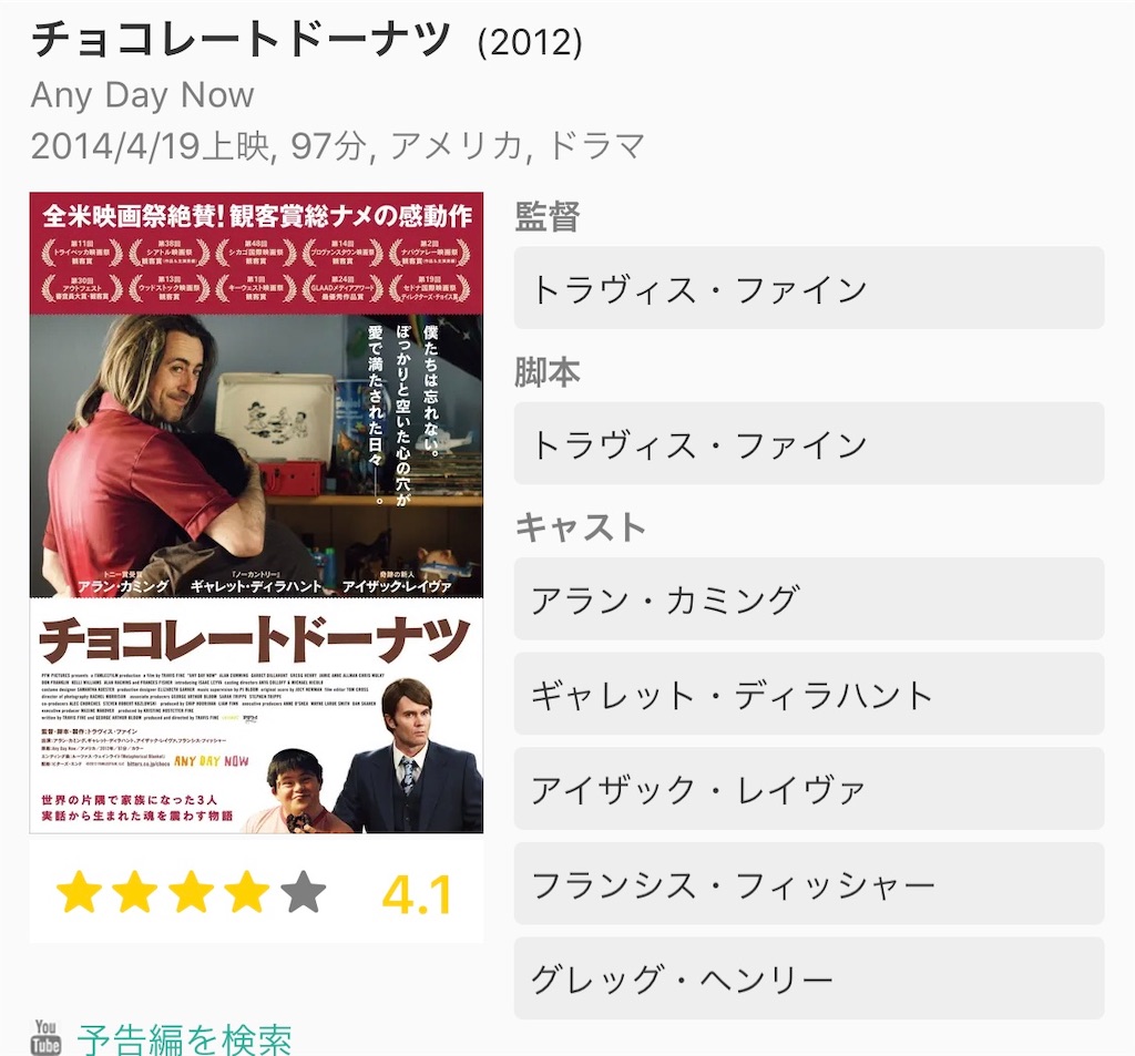 Netflix オススメ洋画 マイペース大学生旅女日記