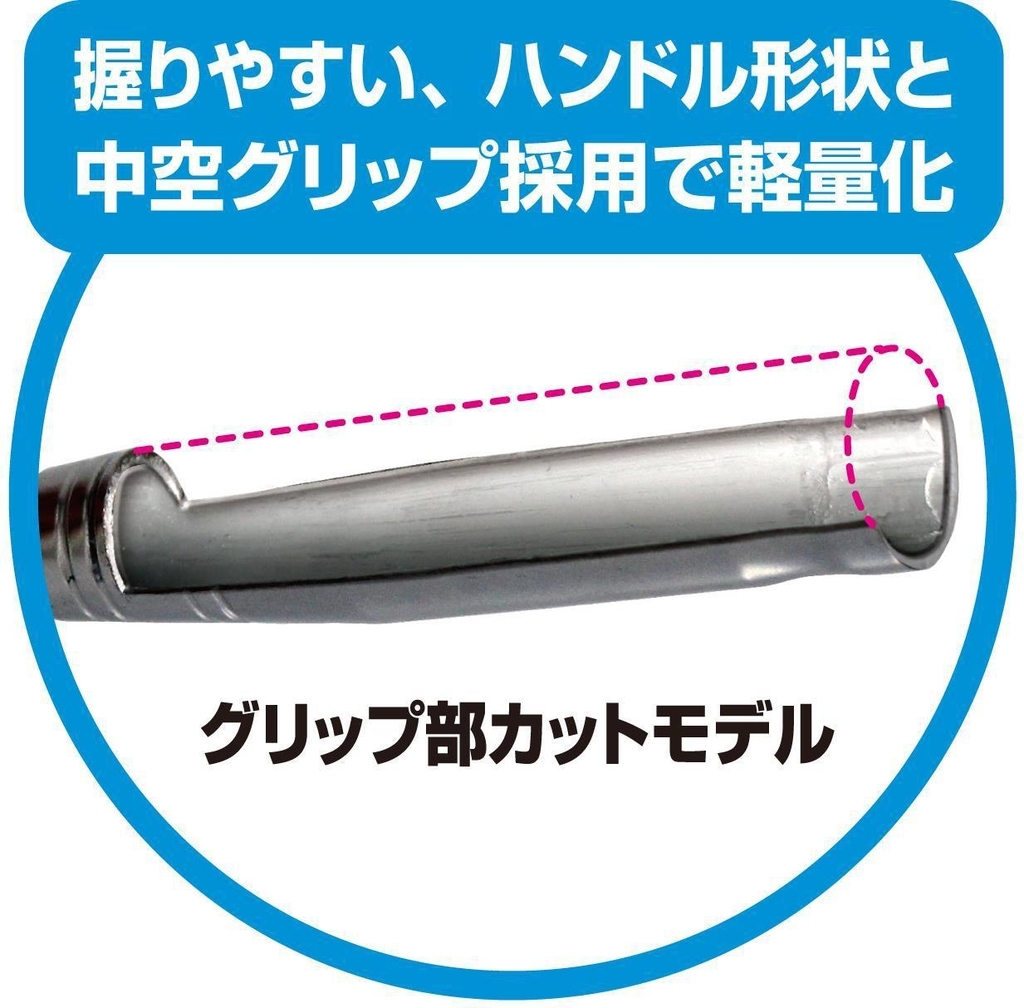 f:id:tabibito1gou:20190116174525j:plain f:id:tabibito1gou:20190116174525j:plain