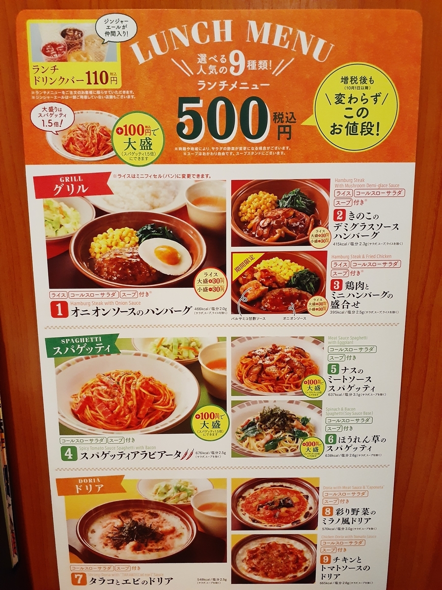 f:id:tabibitohakangaeru:20190924135452j:plain f:id:tabibitohakangaeru:20190924135452j:plain