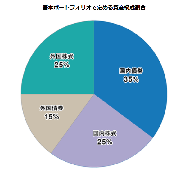f:id:tabibitoshuu:20200318173244p:plain f:id:tabibitoshuu:20200318173244p:plain