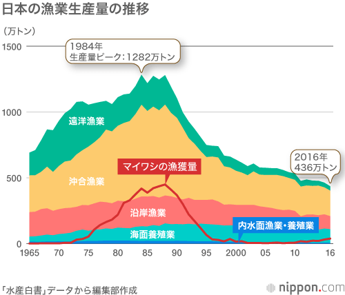 f:id:tabicafe:20200518071209p:plain