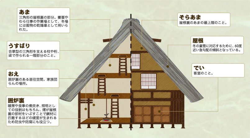f:id:tabicafe:20200611092720j:plain f:id:tabicafe:20200611092720j:plain