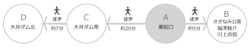 f:id:tabicafe:20200614130131g:plain f:id:tabicafe:20200614130131g:plain
