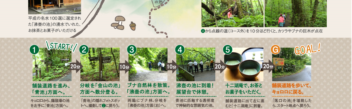 f:id:tabicafe:20200705084148p:plain