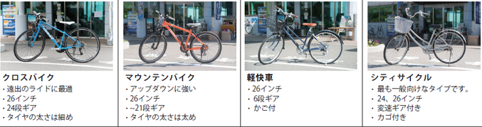 f:id:tabicafe:20200709073823p:plain