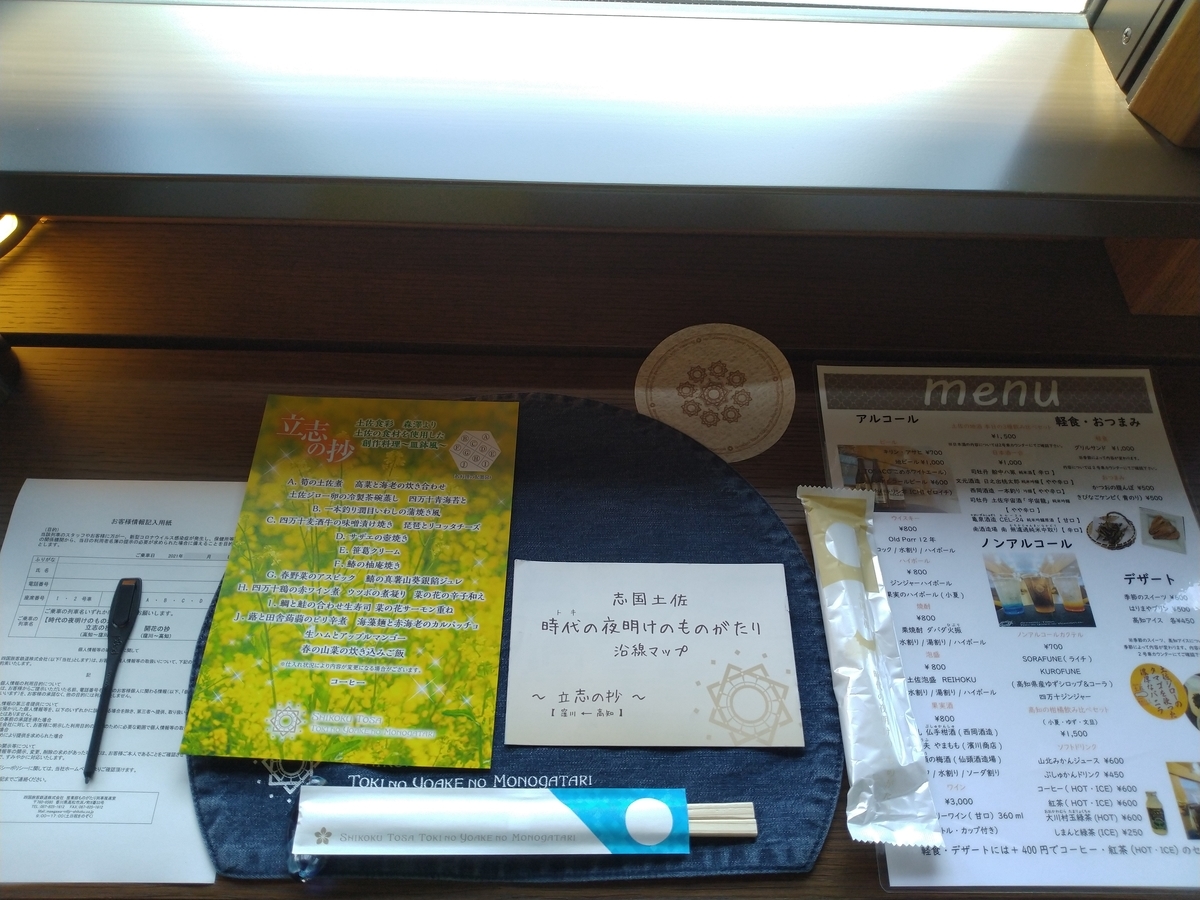 f:id:tabihiyoko:20210603221409j:plain