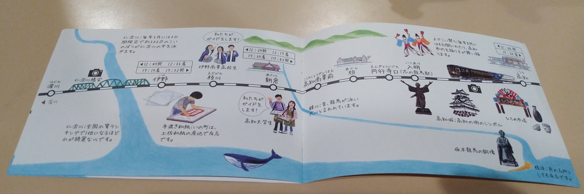 f:id:tabihiyoko:20210607214211p:plain