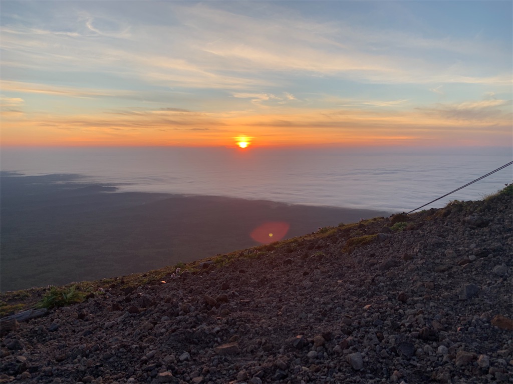 f:id:tabiii:20210825233441j:image f:id:tabiii:20210825233441j:image