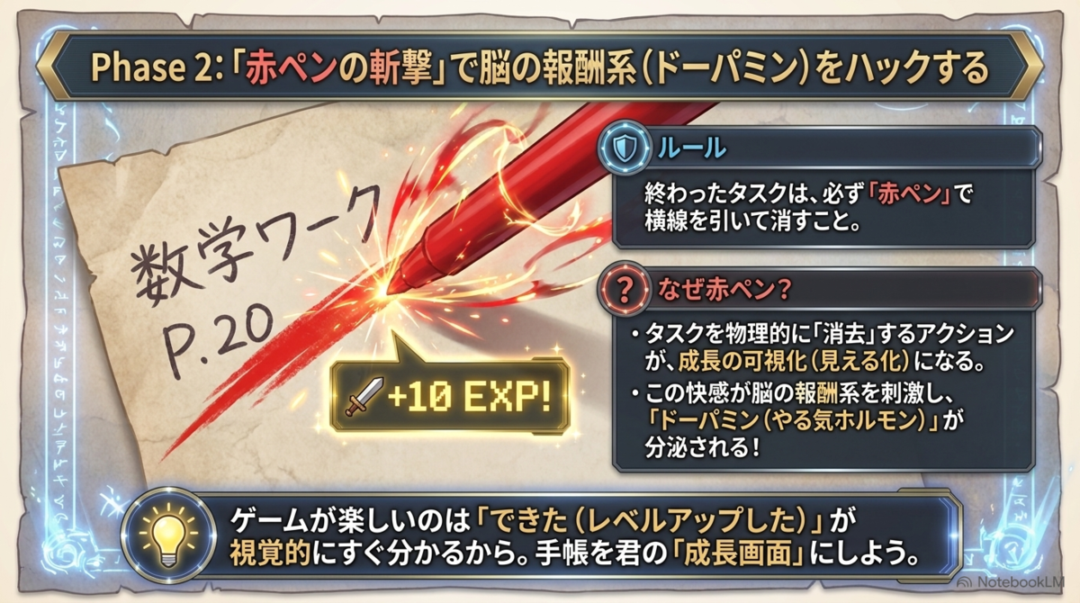 終わった予定を赤ペンで消して達成感を得る手帳ルール