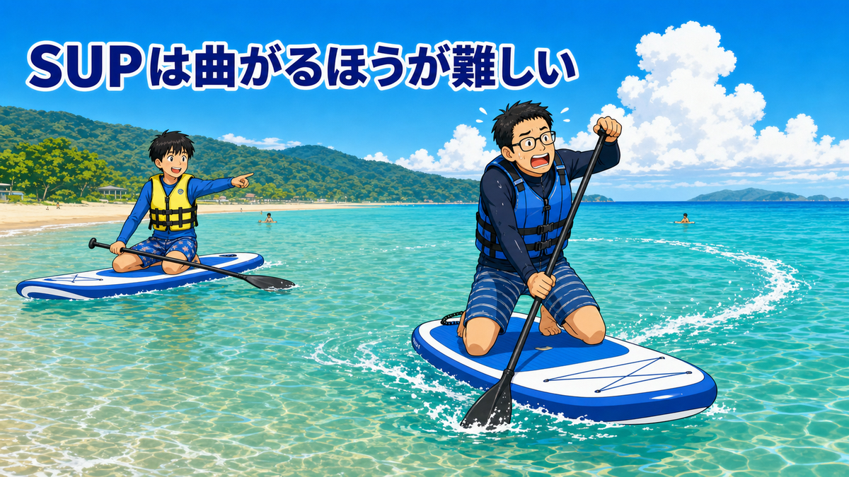 八丁浜で父親がSUPを思う方向へ曲げられず、長男が身ぶりで教えるイラスト