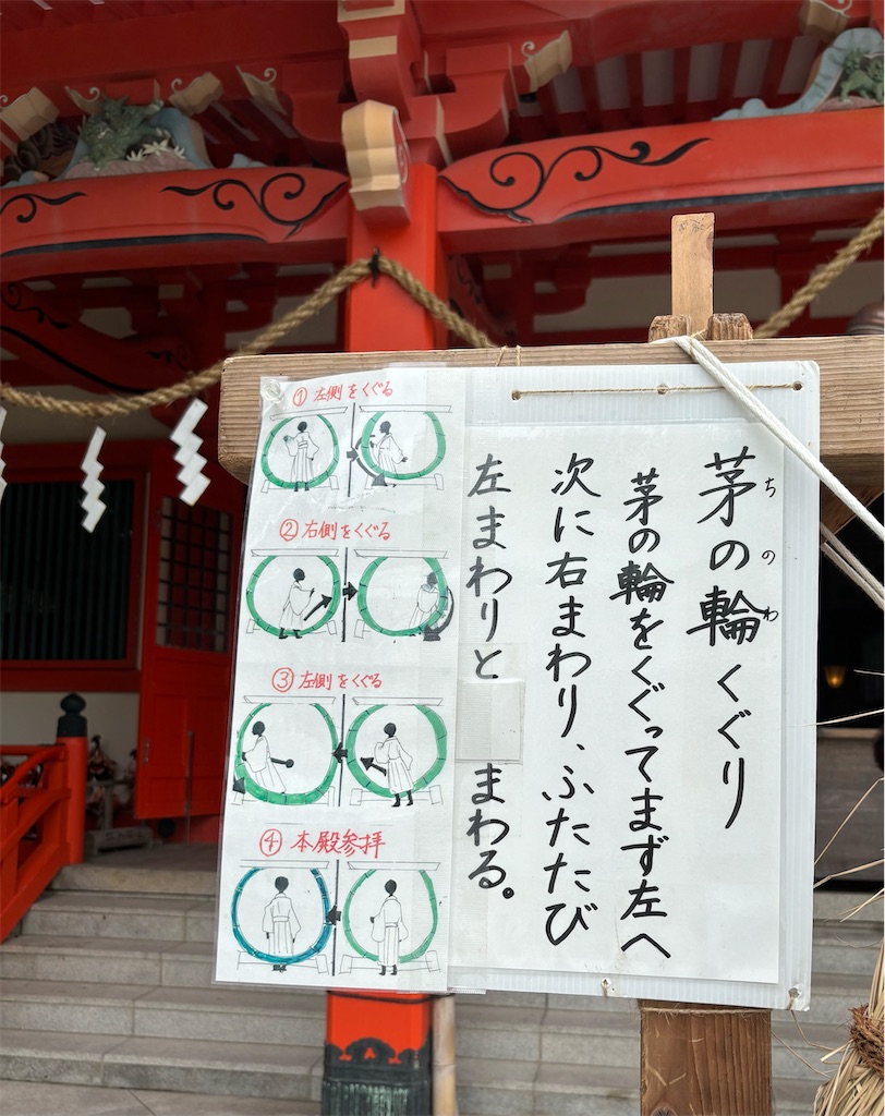 淡嶋神社に掲示された茅の輪のくぐり方