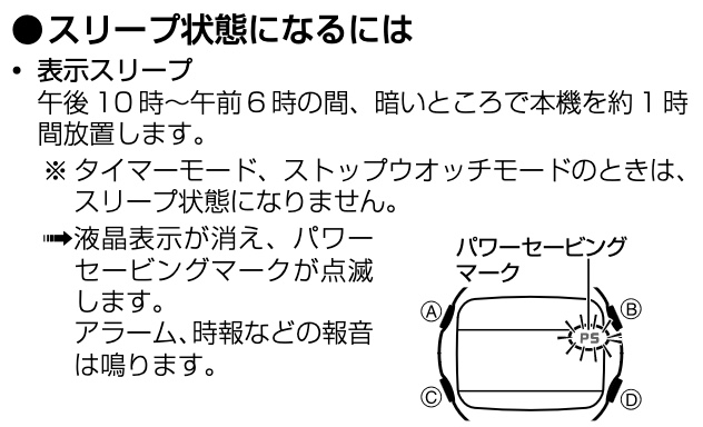 3201 BDG-1030 - goods