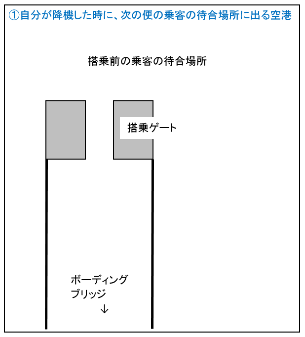 f:id:tabimania:20180307233254p:plain f:id:tabimania:20180307233254p:plain