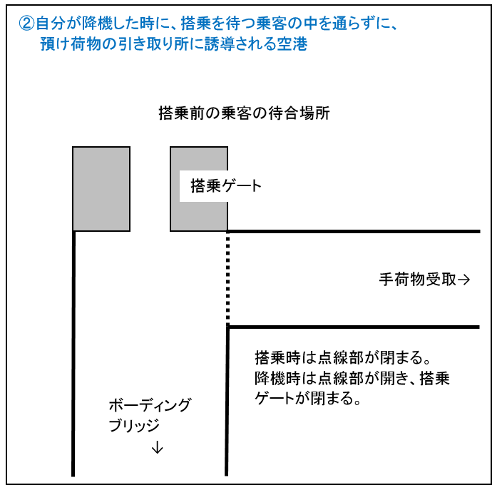 f:id:tabimania:20180307233311p:plain