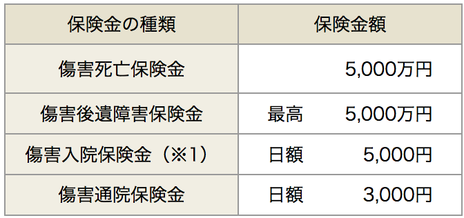 f:id:tabimarusho:20160911034644p:plain