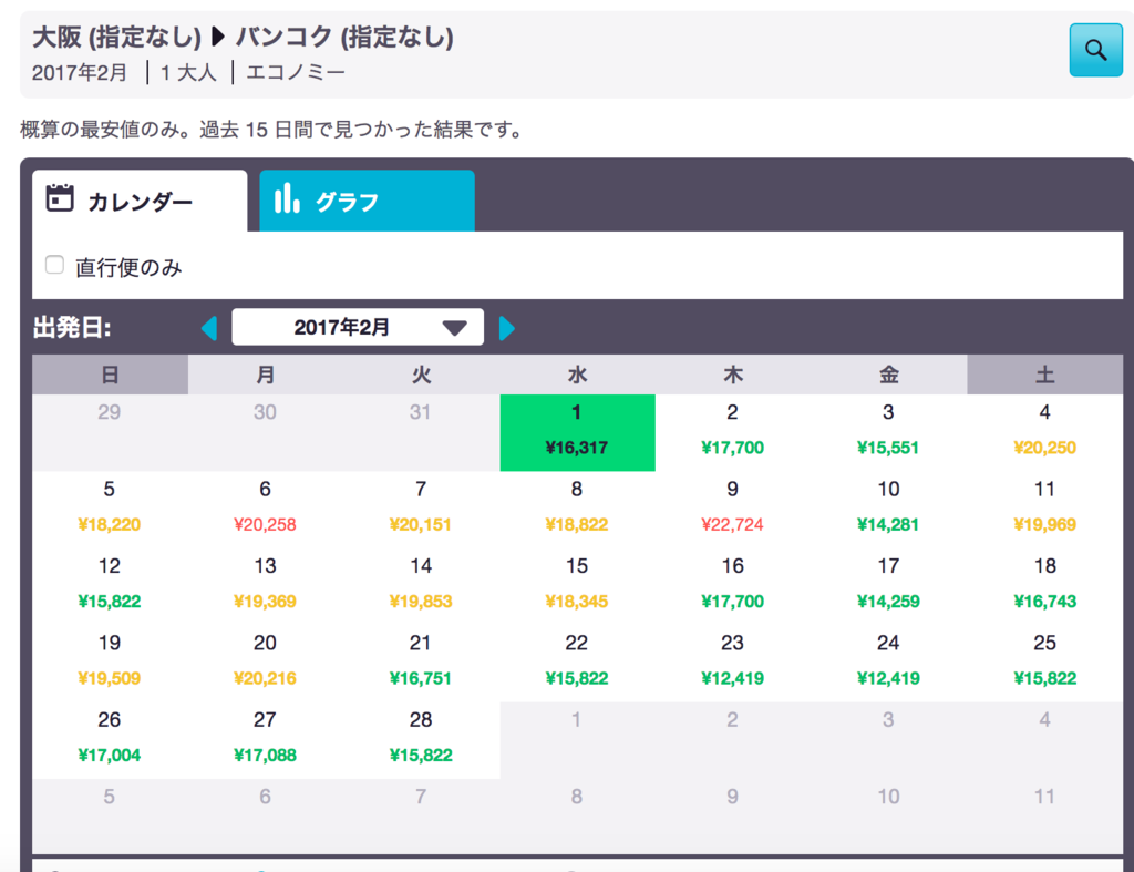 f:id:tabimarusho:20161108232322p:plain f:id:tabimarusho:20161108232322p:plain