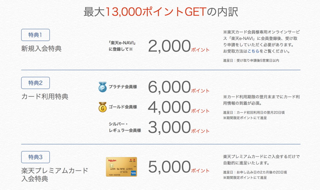 f:id:tabimarusho:20190130202055p:plain