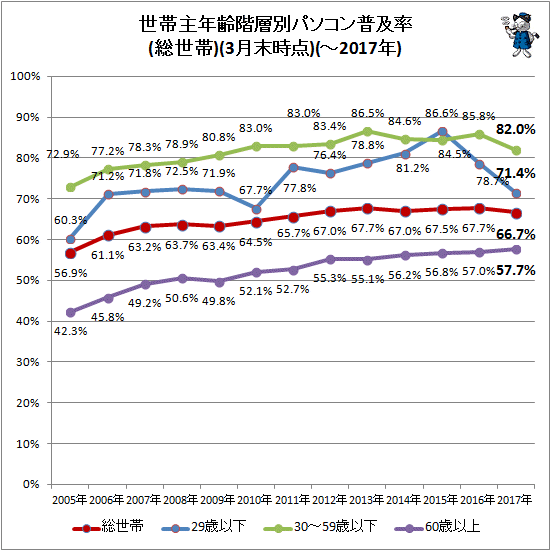 f:id:tabimimi:20170621211020g:plain