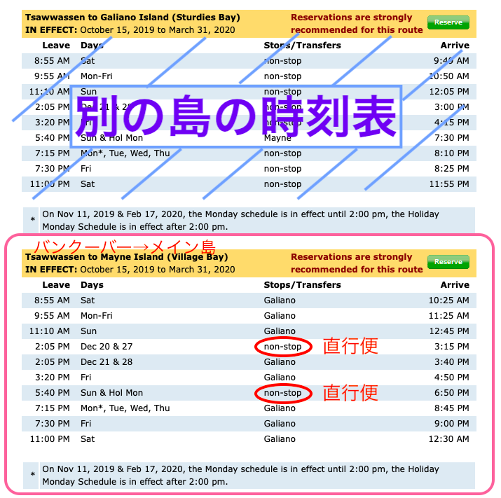 f:id:tabinakaba:20200112201325p:plain f:id:tabinakaba:20200112201325p:plain