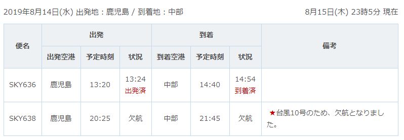 f:id:tabinidetakamo:20190815230911j:plain f:id:tabinidetakamo:20190815230911j:plain