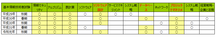 f:id:tabinidetakamo:20200219215120p:plain