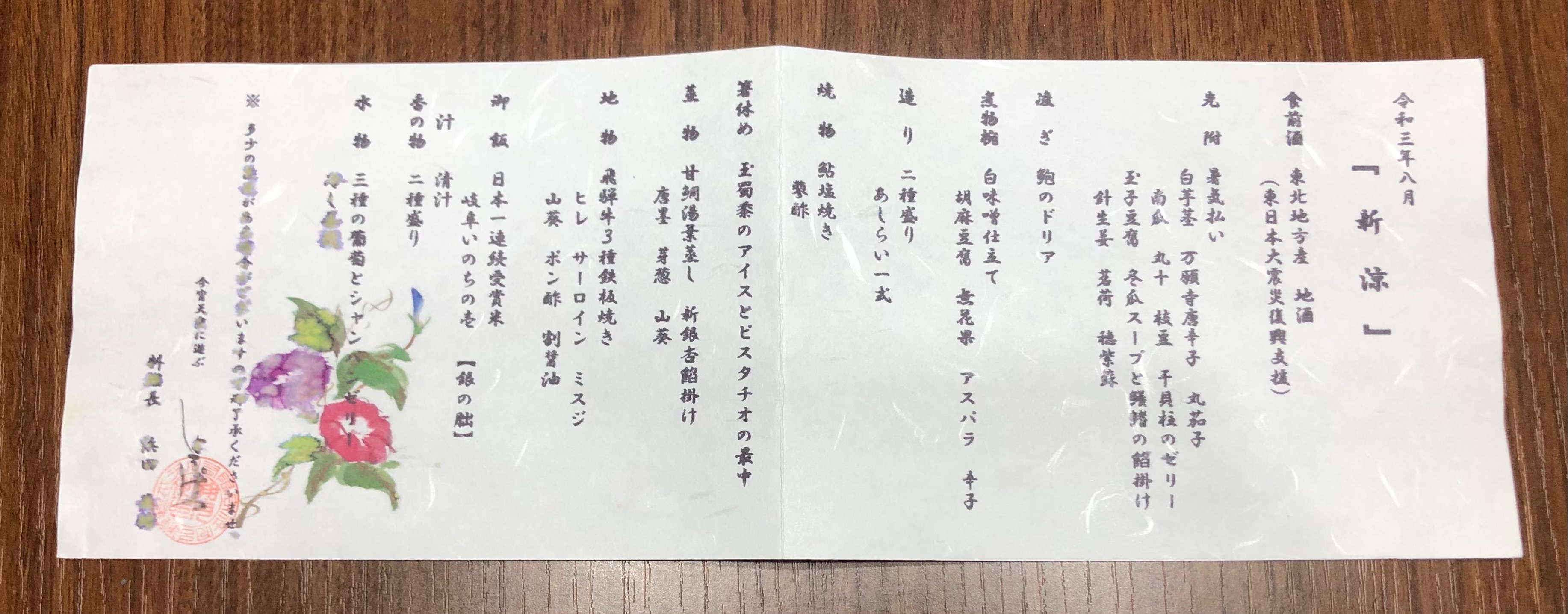 f:id:tabininjin:20210921001716j:image f:id:tabininjin:20210921001716j:image