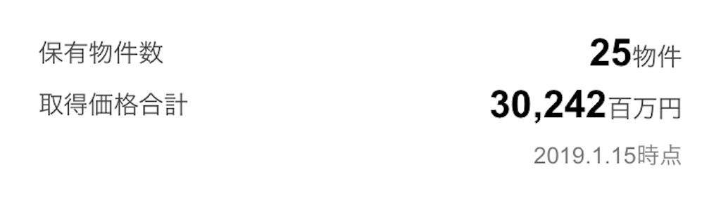 f:id:tabinvestor:20190330204556j:image