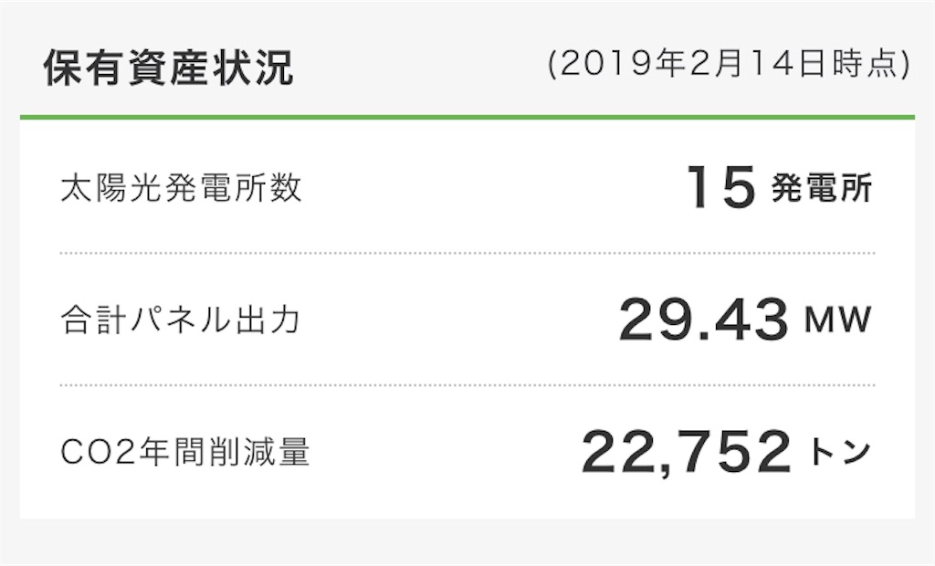 f:id:tabinvestor:20190330211251j:image