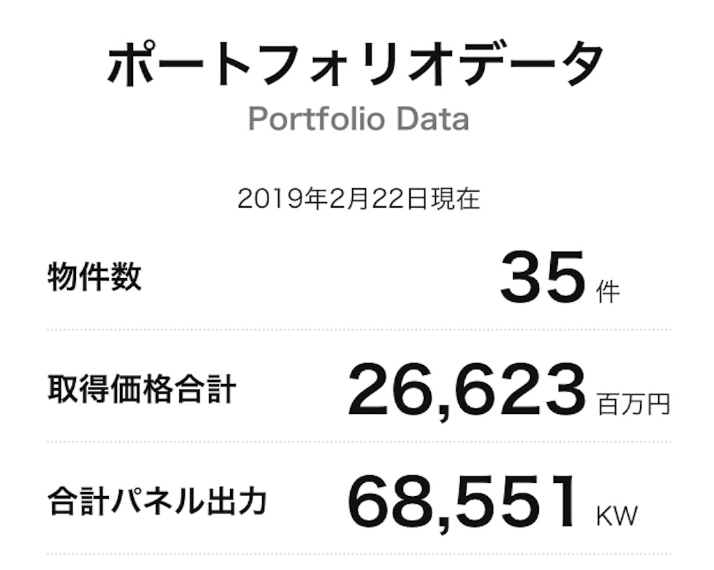 f:id:tabinvestor:20190330222125j:image