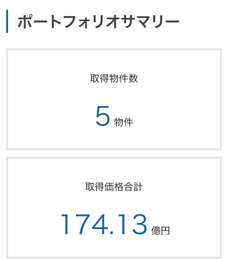 f:id:tabinvestor:20190330225914j:image