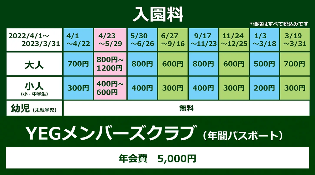 横浜 イングリッシュ ガーデン 入園 料