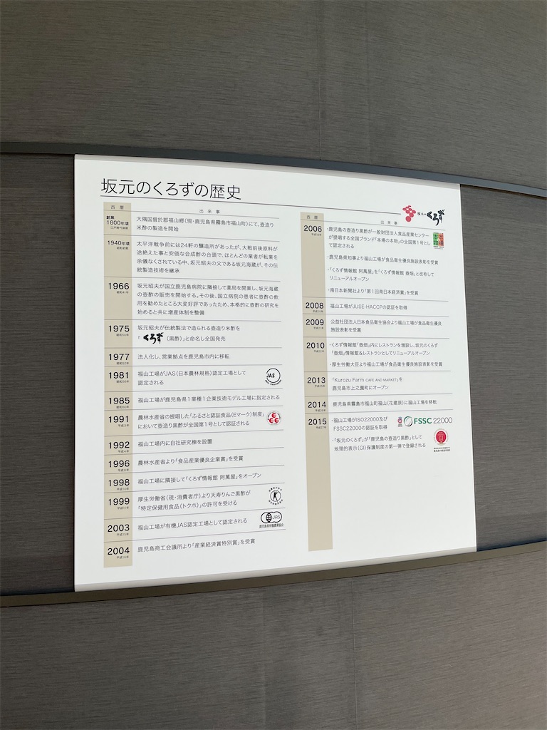 f:id:tabiryokouchang:20201207182809j:image