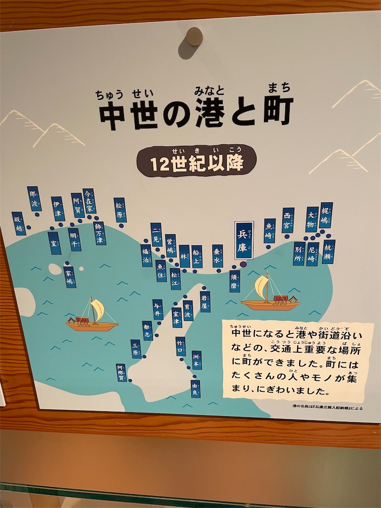 f:id:tabiryokouchang:20210107194356j:image
