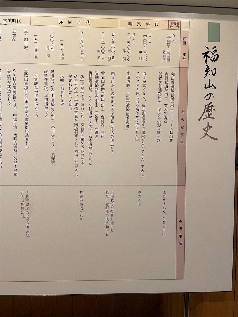 f:id:tabiryokouchang:20210114103356j:image