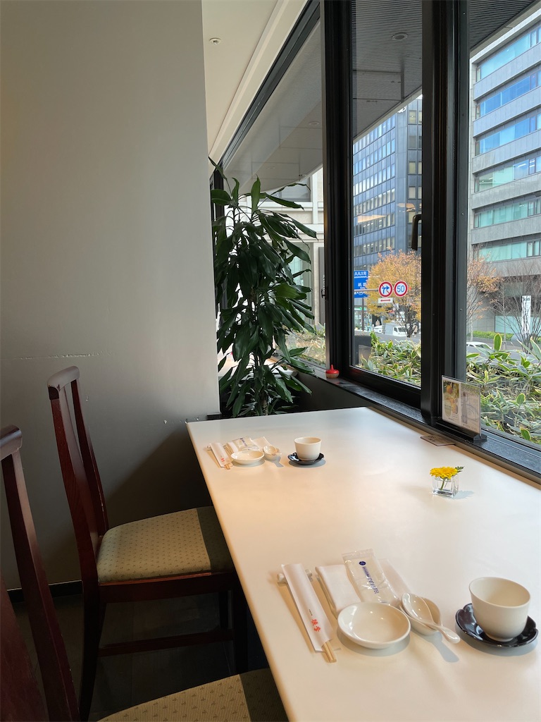 f:id:tabiryokouchang:20210221104249j:image