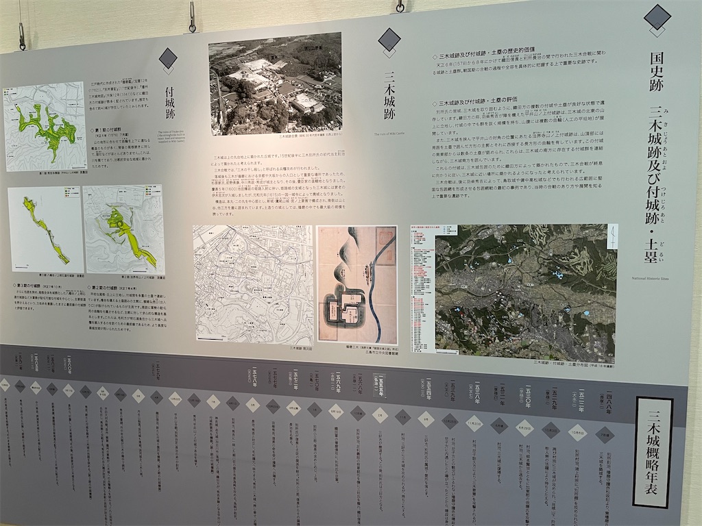 f:id:tabiryokouchang:20210222094700j:image
