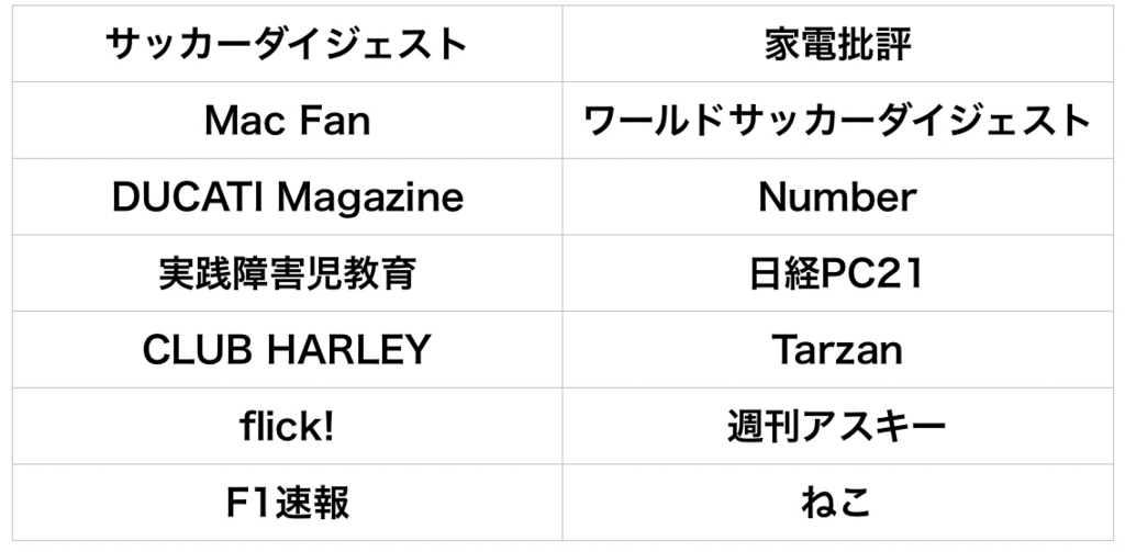 f:id:tabisen:20180102215305j:plain f:id:tabisen:20180102215305j:plain