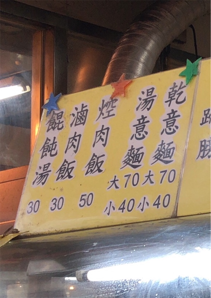 f:id:tabisin:20191217214104j:image