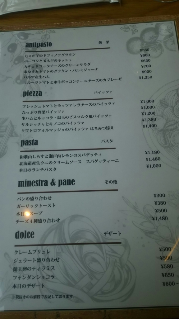 f:id:tabitabeodekake:20170708235059j:plain