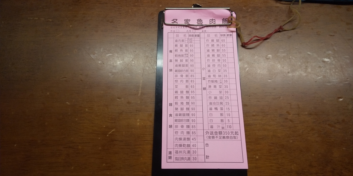 f:id:tabitabitaiwan:20201010124010j:plain f:id:tabitabitaiwan:20201010124010j:plain